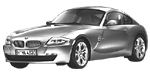 BMW E86 U2219 Fault Code